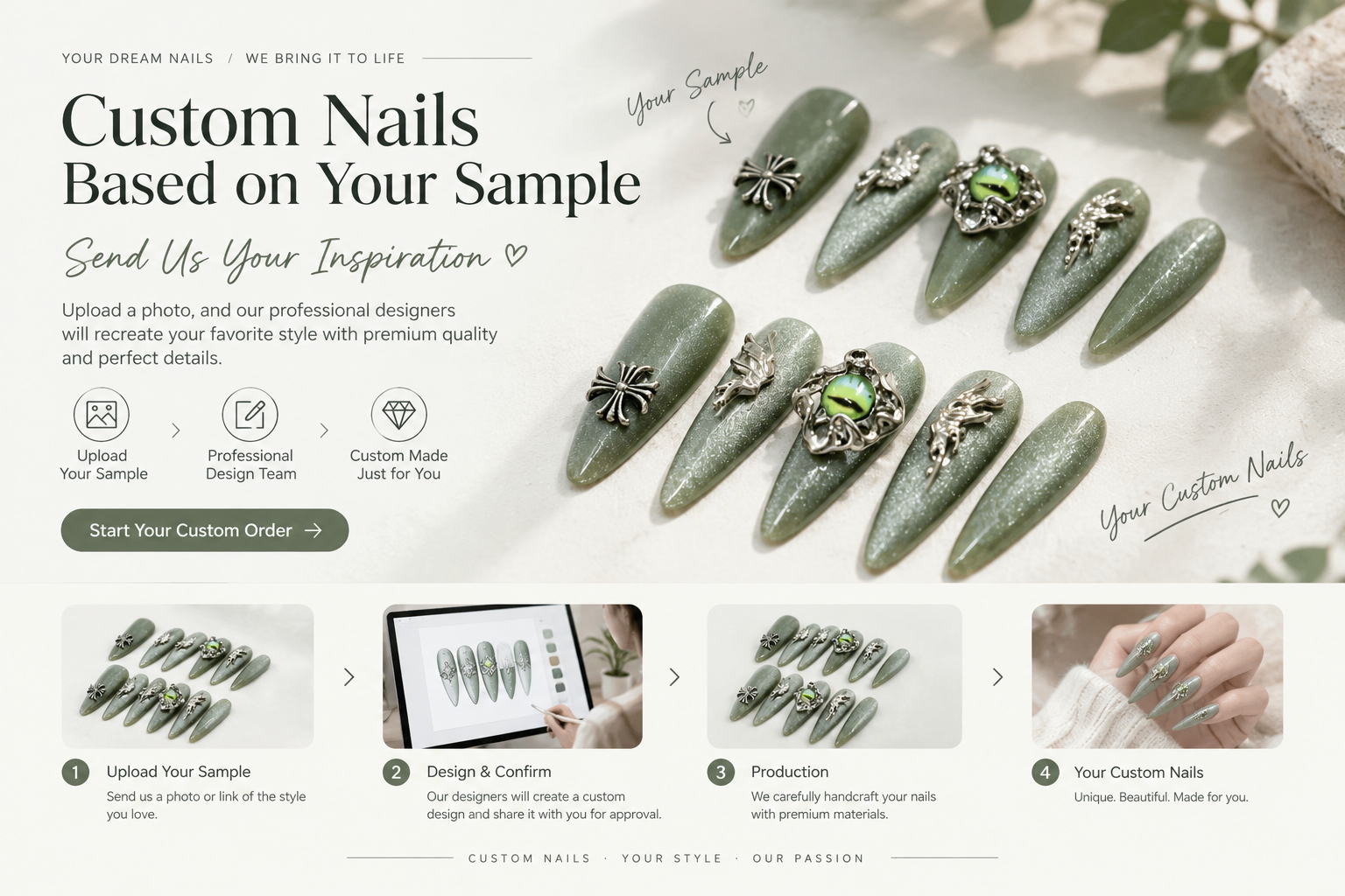 Sample-based custom press-on nails manufacturing and custom nail art wholesale